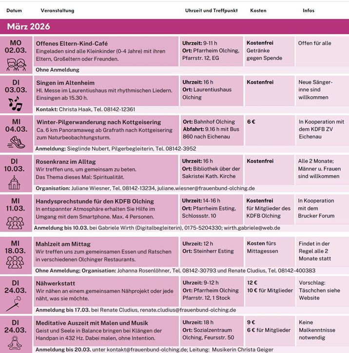 Kath. Frauenbund Olching: Programm für März 2026
