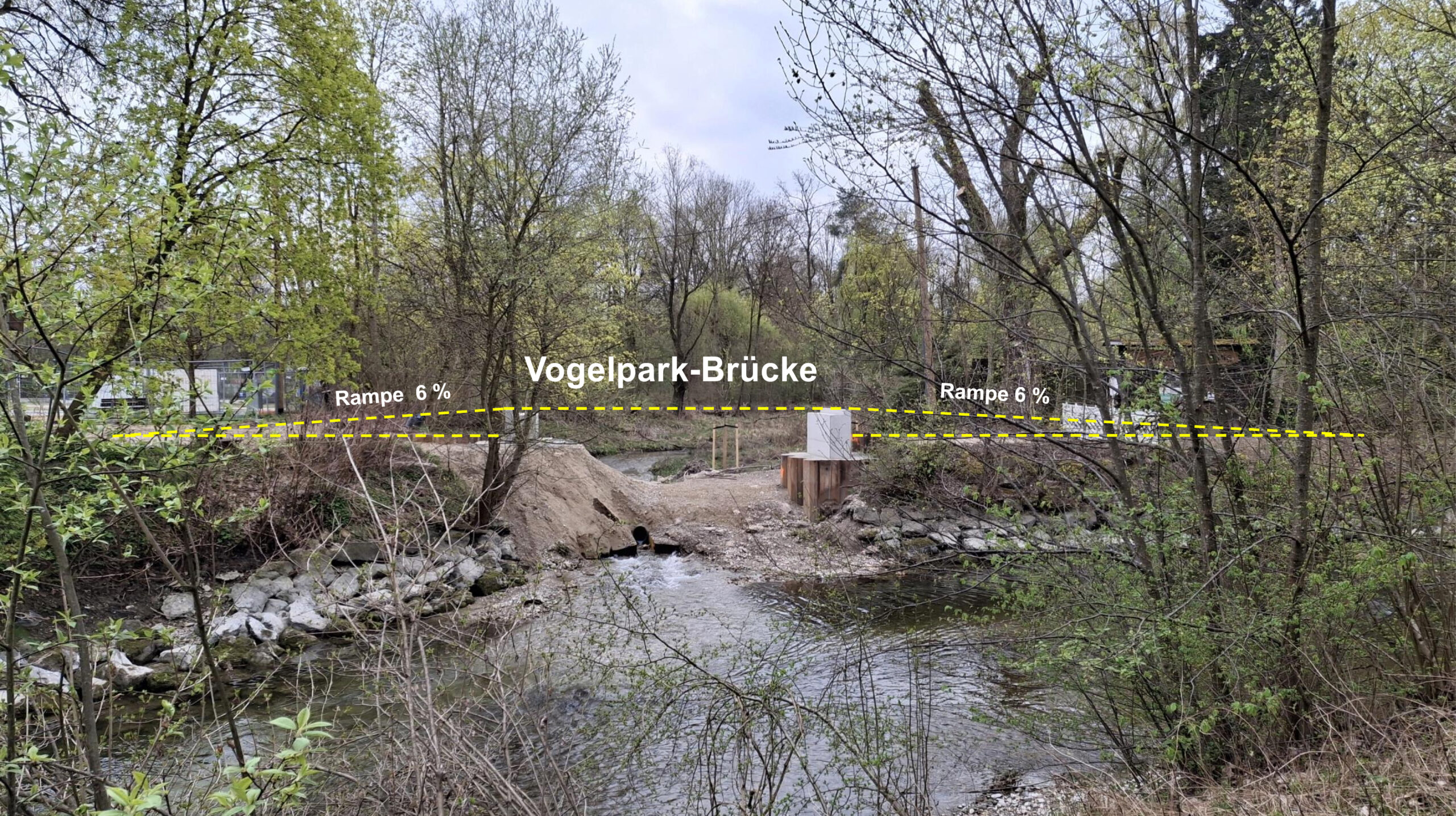 Aus dem Olchinger Rathaus über Bernhard Reisinger zur Vogelparkbrücke