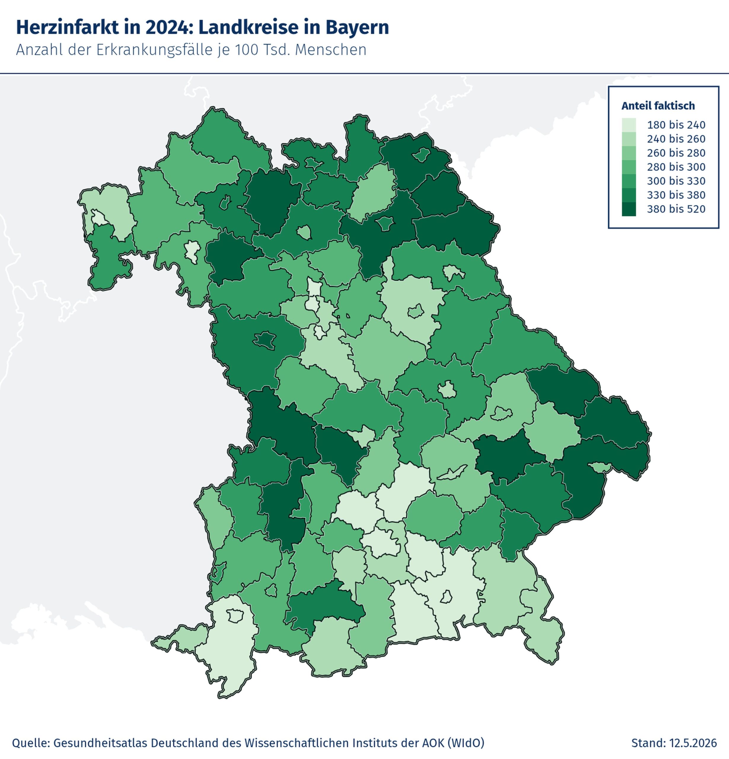 AOK-Pressemeldung: Herzinfarkte in Ihrer Region